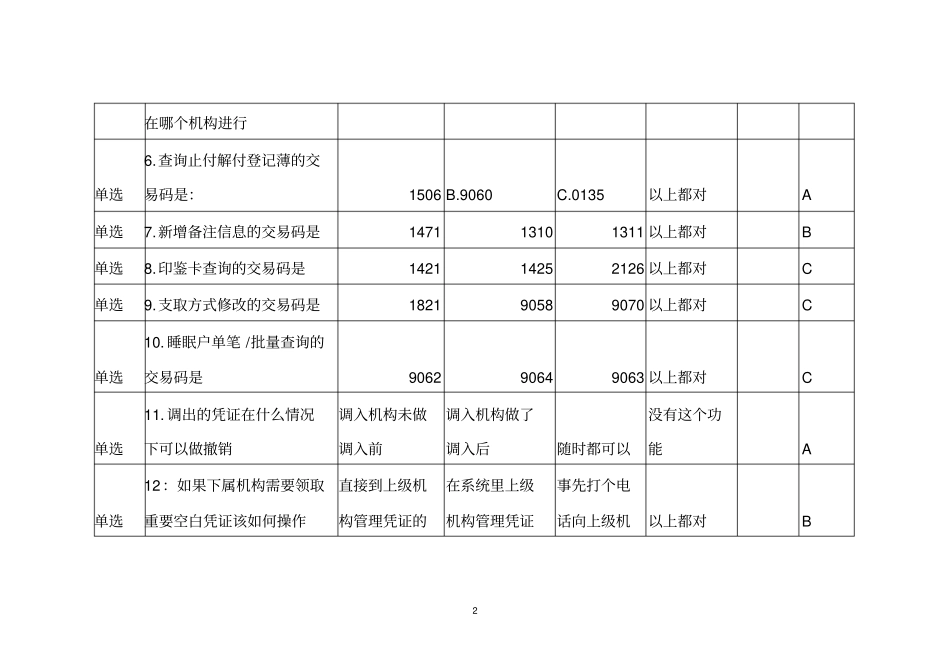 信用社员工考试支付练习题剖析_第2页