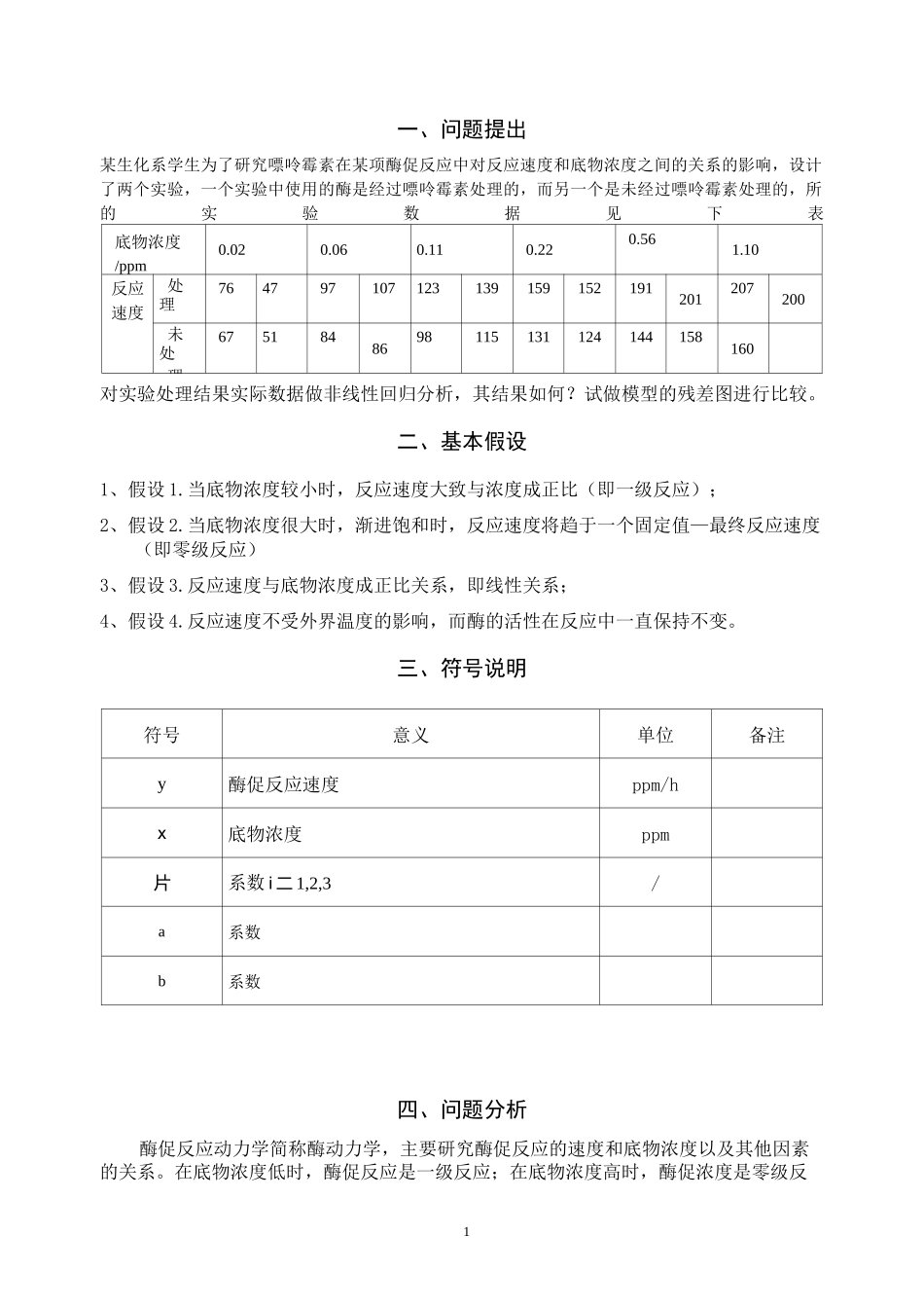 数学建模——酶促反应_第3页