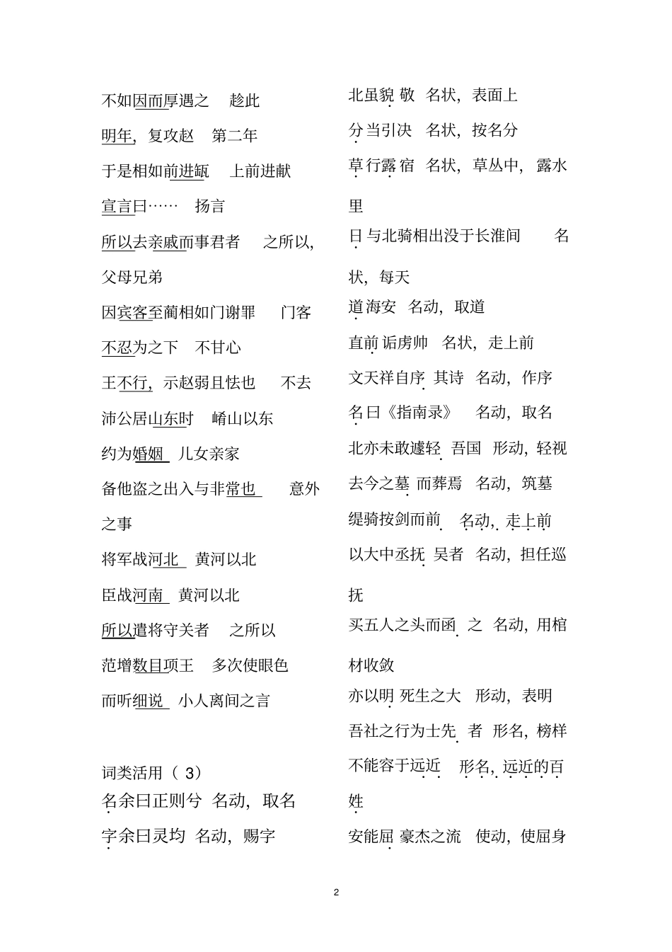 修文言文会考复习自我检测教师版三cjy_第2页