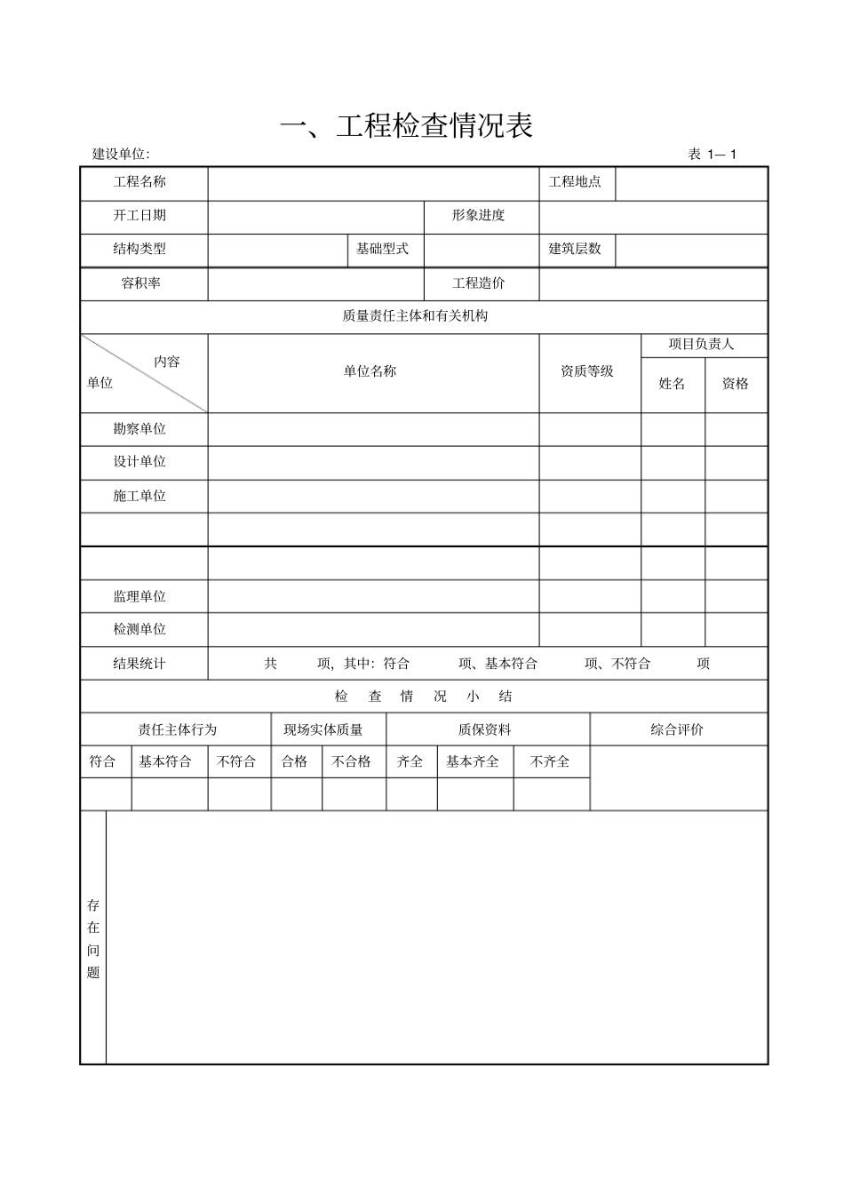 修正版最新版建设工程质量大检查表剖析_第1页