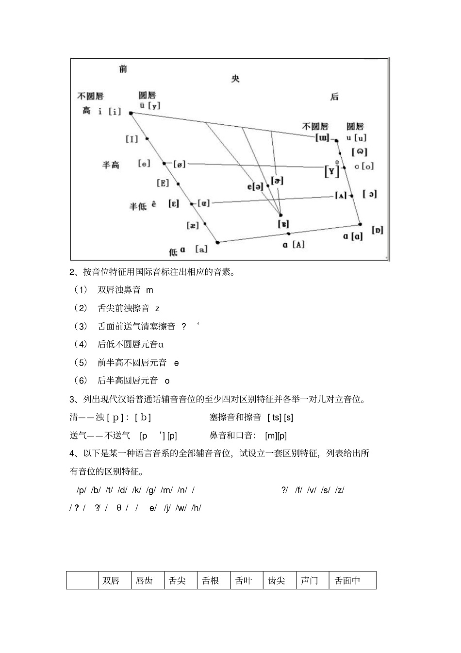 修订版语言学纲要语音和音系答案_第2页