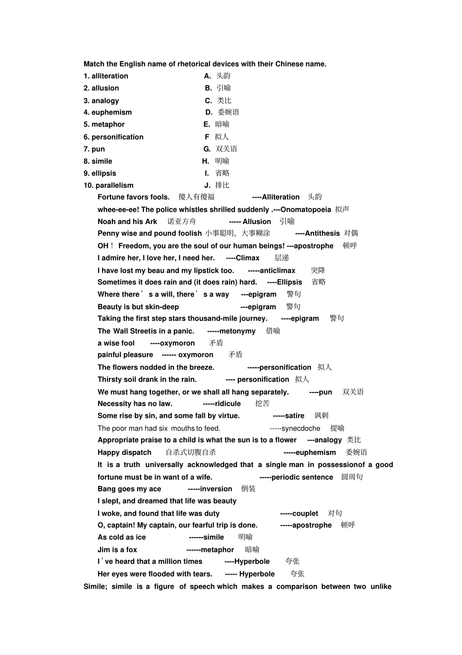 修辞学与翻译考试复习_第1页