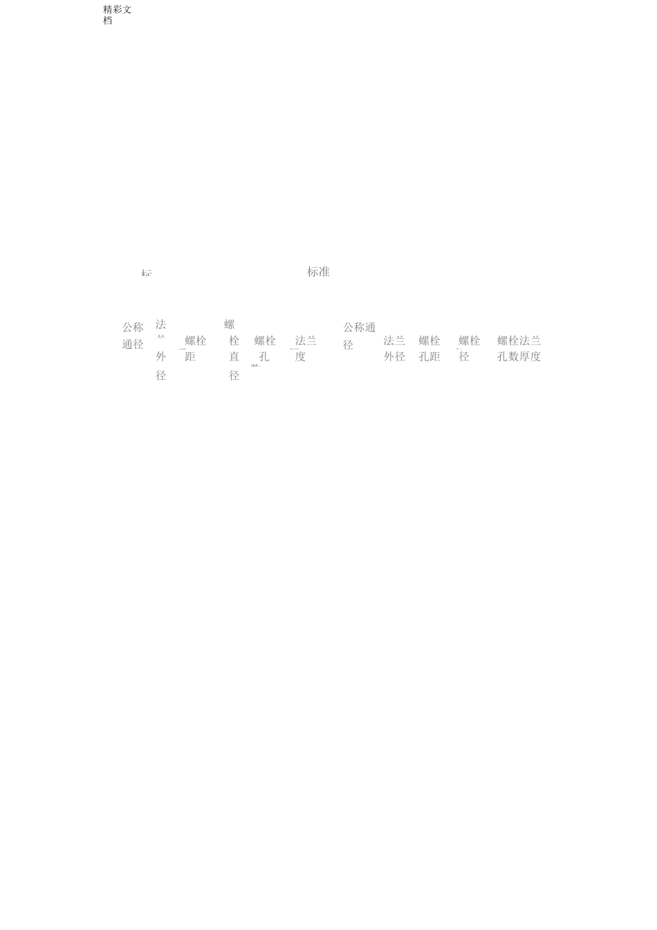 法兰盘规格尺寸_第2页