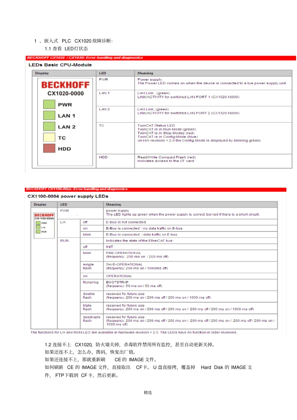 倍福模块故障诊断_第1页