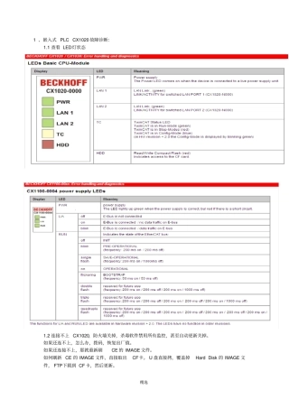 倍福模块故障诊断