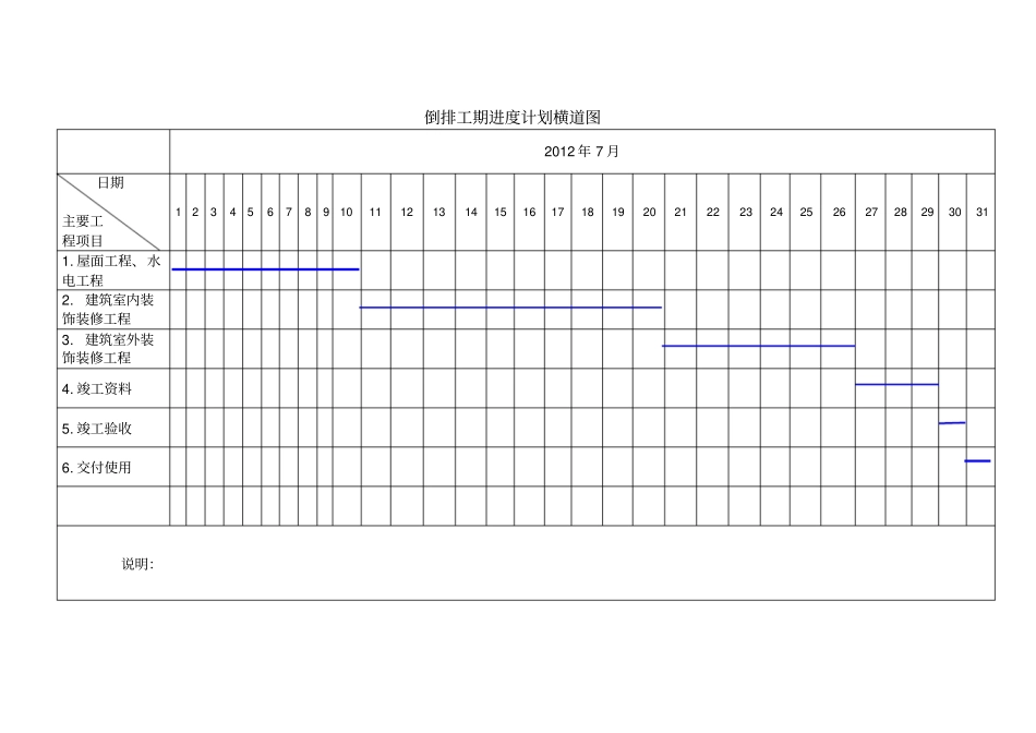 倒排工期计划_第3页