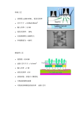 倒装LED与正装LED的封装比较