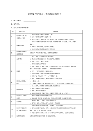 倒闸操作危险点分析及控制措施卡