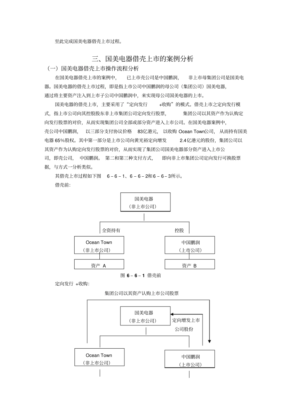 借壳上及案例分析_第2页