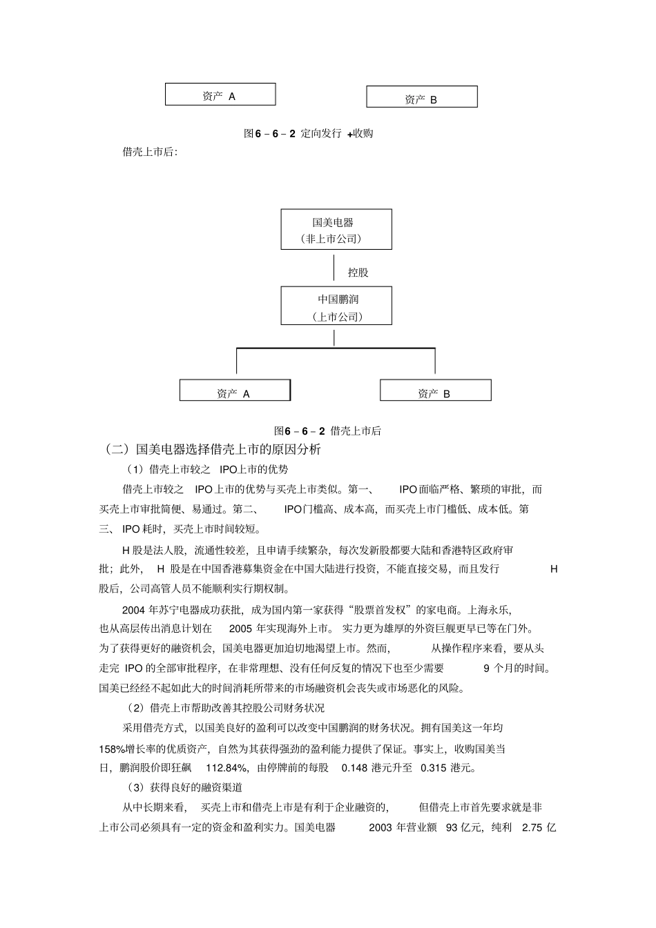 借壳上及案例分析_第3页