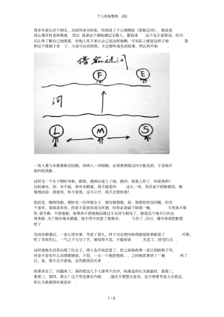 借船过河：一个据说能看穿你的人性和欲望的心理测试