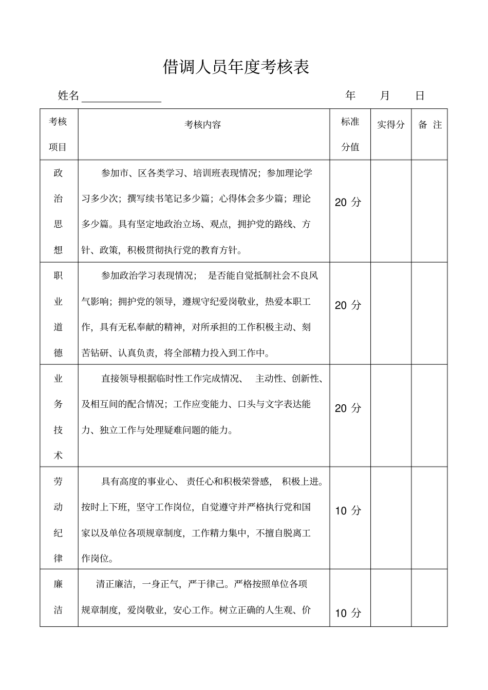 借调人员年考核表_第1页