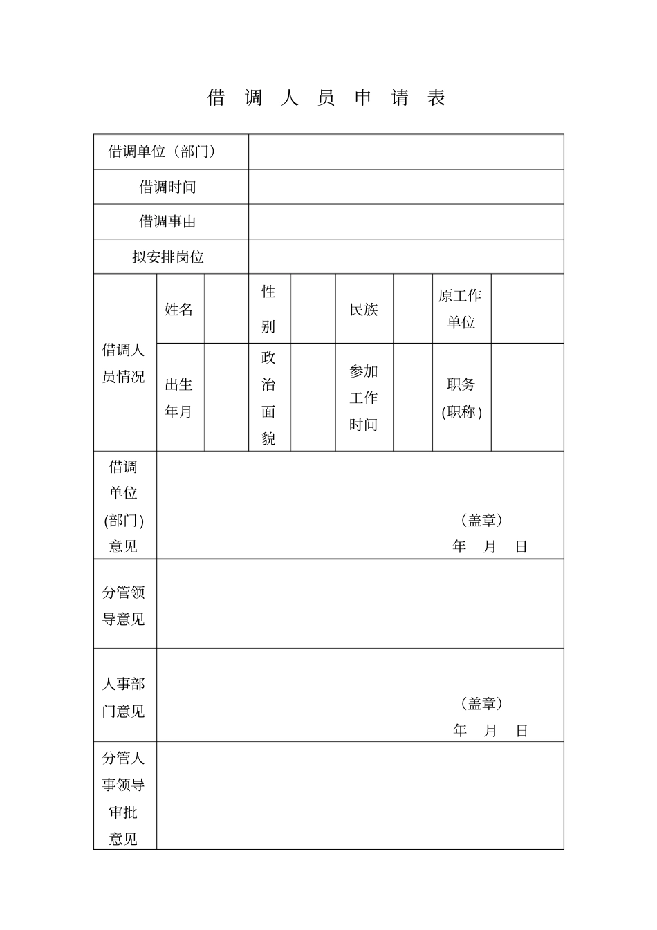 借调人员申请表_第1页