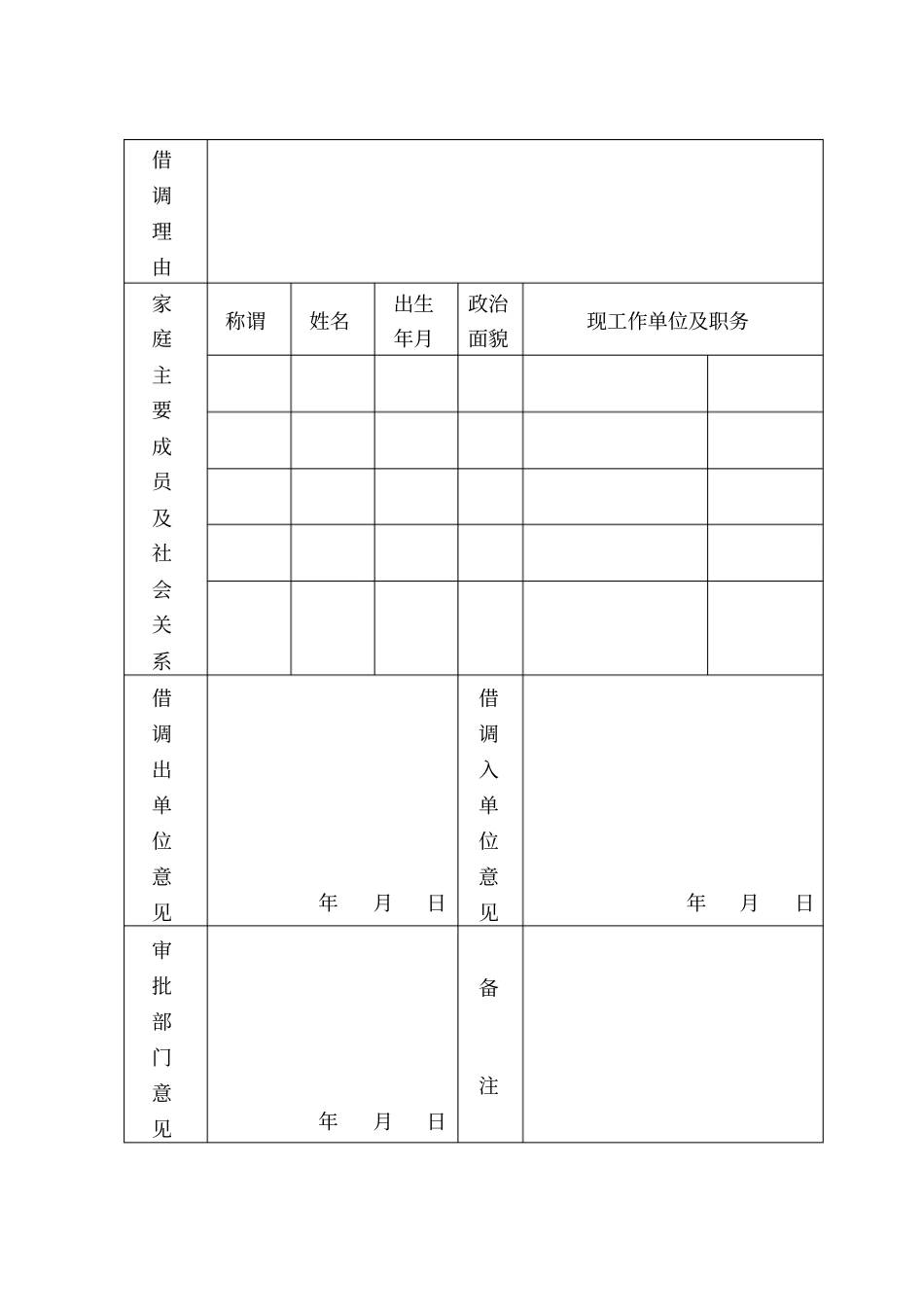 借调工作人员登记表_第2页
