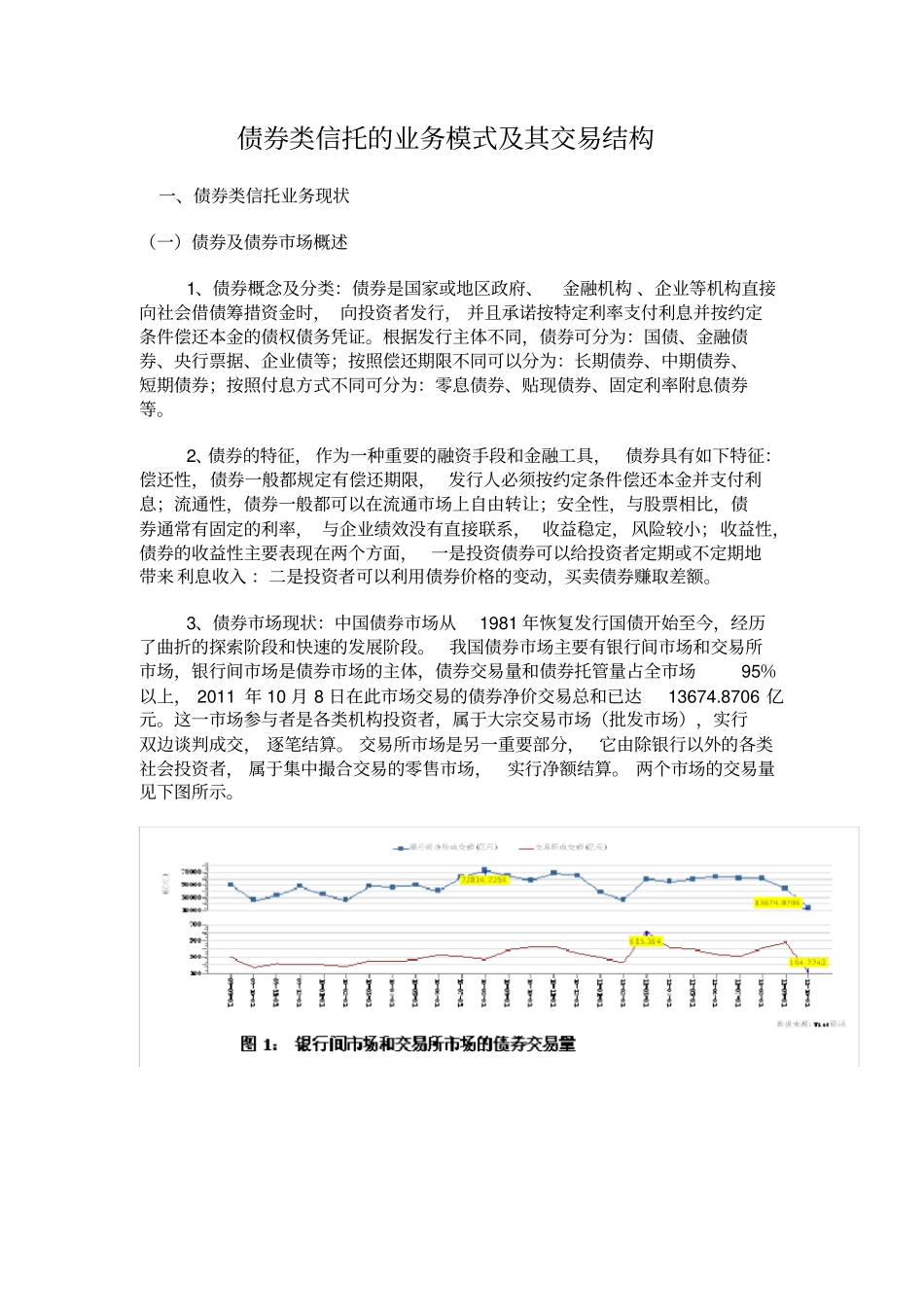 债券类信托的业务模式及其交易结构_第1页