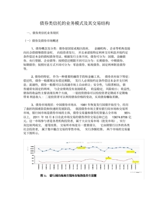 债券类信托的业务模式及其交易结构