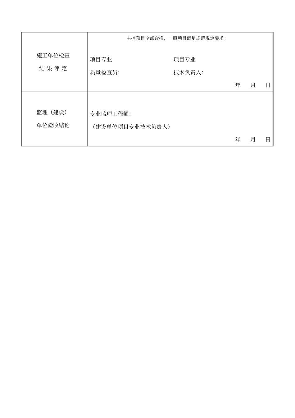 假山、叠石检验批质量验收记录_第2页