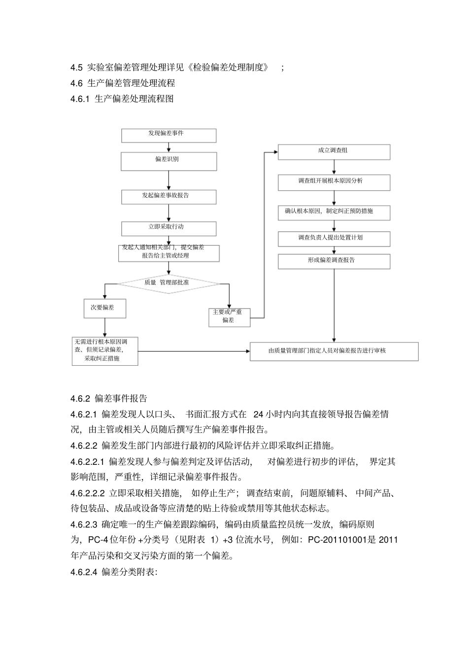 偏差处理管理制度1_第3页
