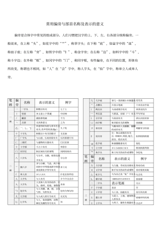 偏旁与部首名称及表示的含义完整方便查询