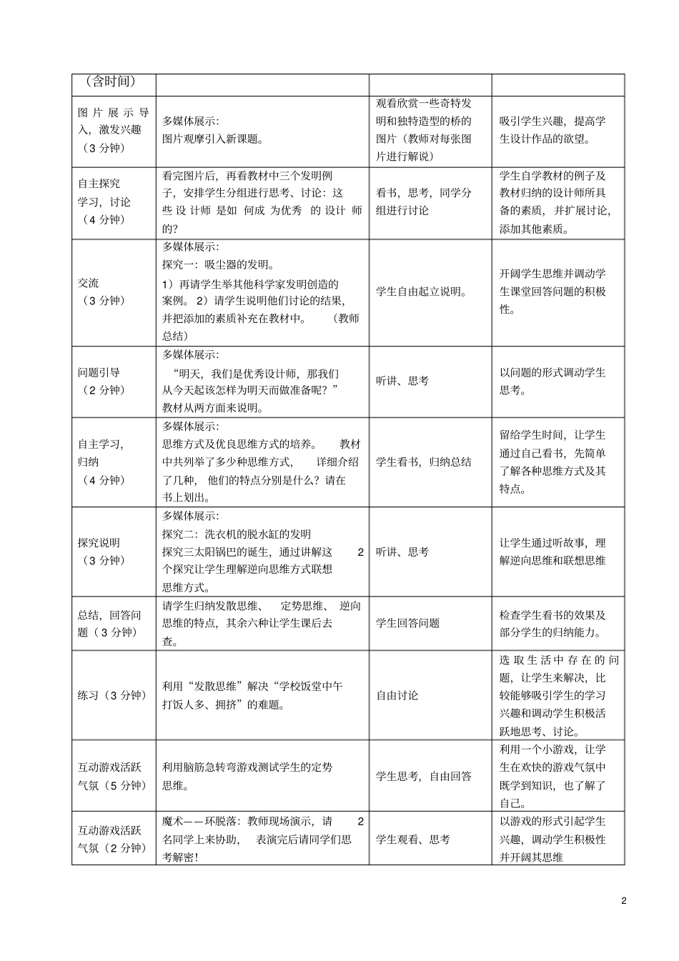 做一名优秀的设计师教学案例1_第2页