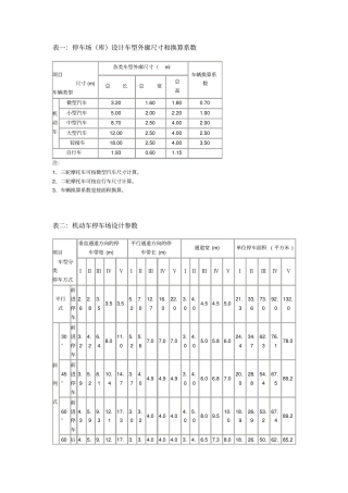 停车位设计尺寸