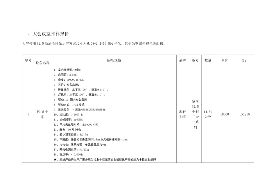大会议室预算报价_第1页