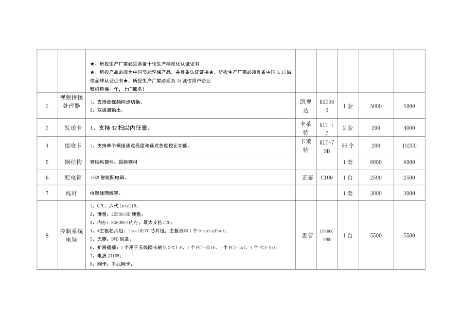 大会议室预算报价_第2页