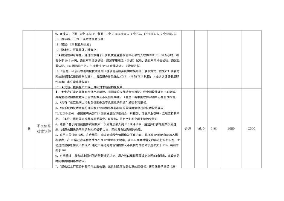 大会议室预算报价_第3页