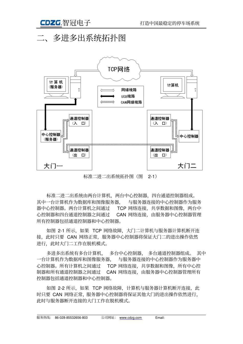 停车场收费系统硬件连接概要_第3页
