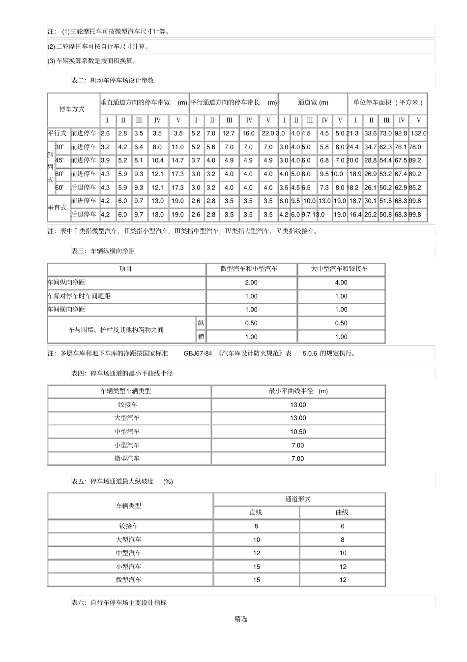 停车场规划设计规范_第2页