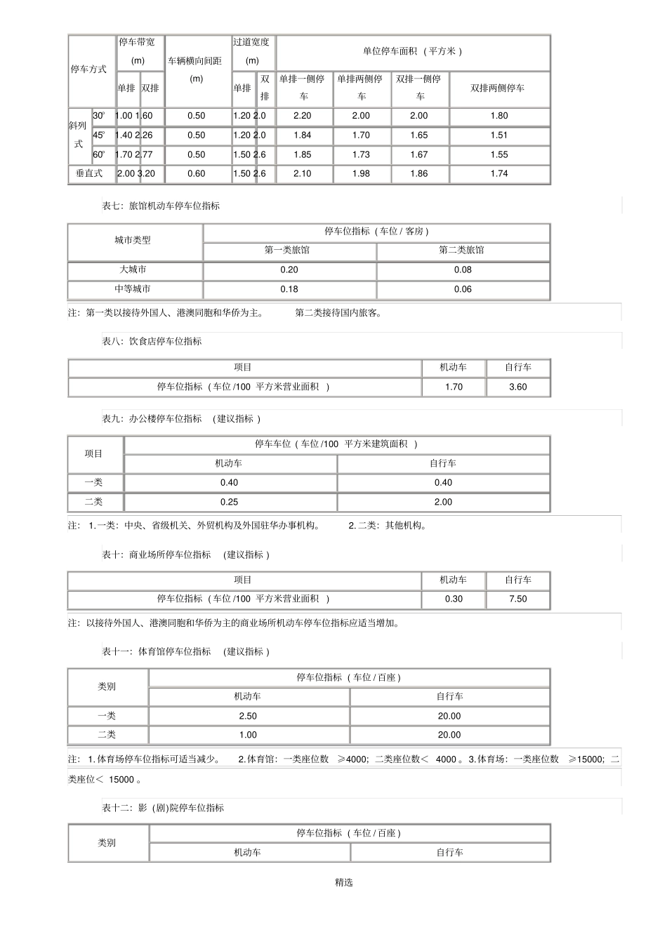 停车场规划设计规范_第3页