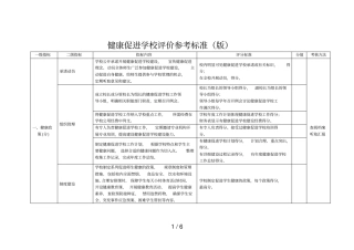 健康促进学校评价参考标准
