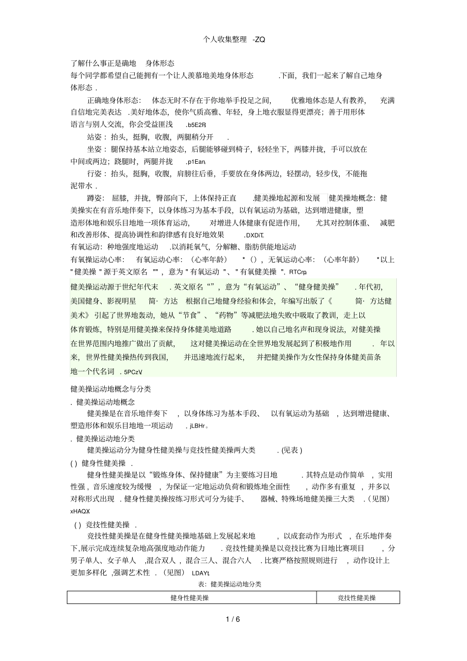 健美操的起源和发展_第1页