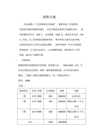 健身会所预售方案