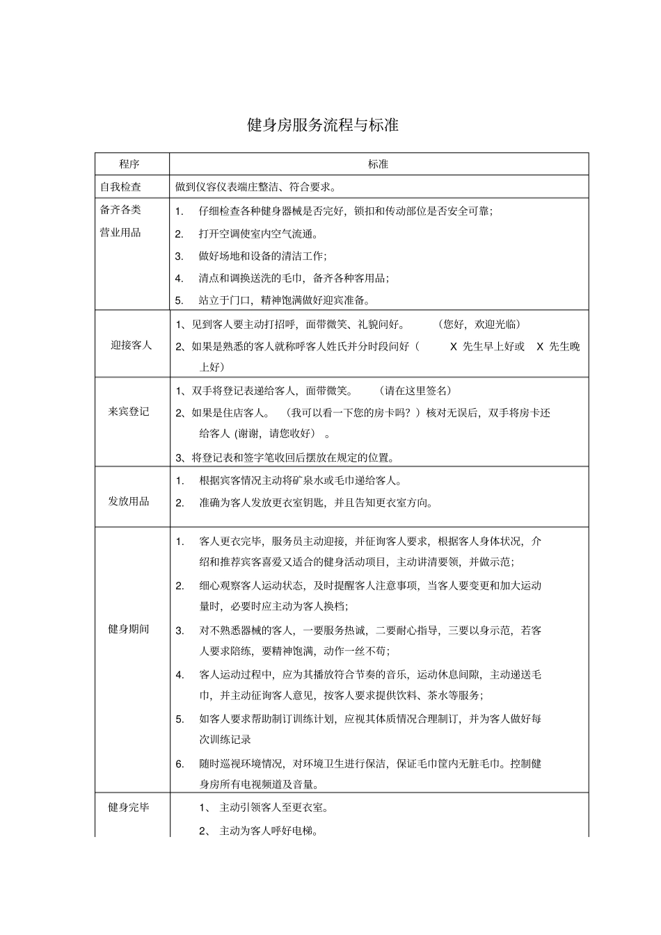 健身房服务流程与标准_第1页