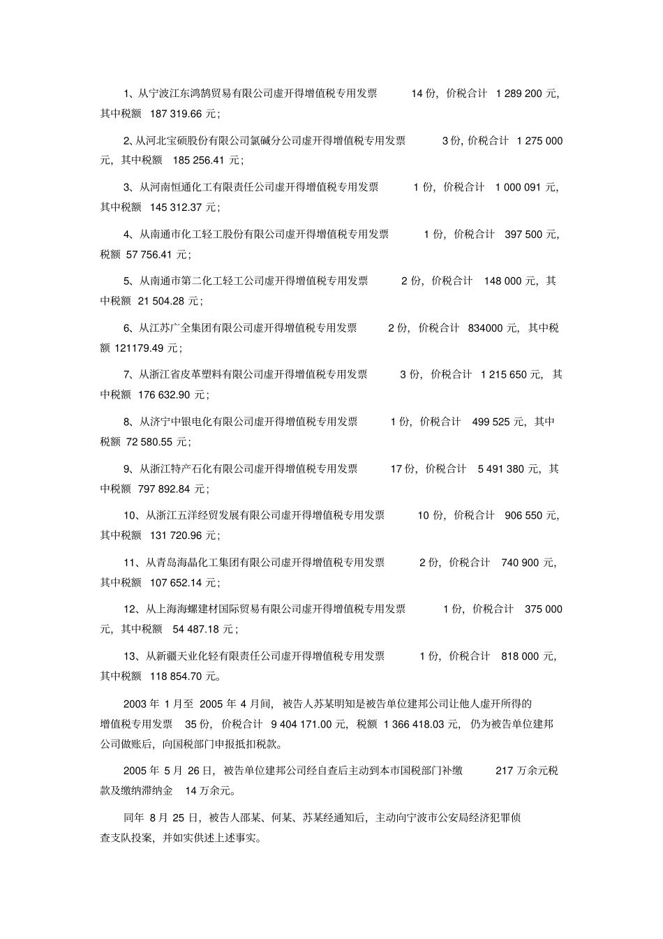 偷逃税款案例剖析_第3页