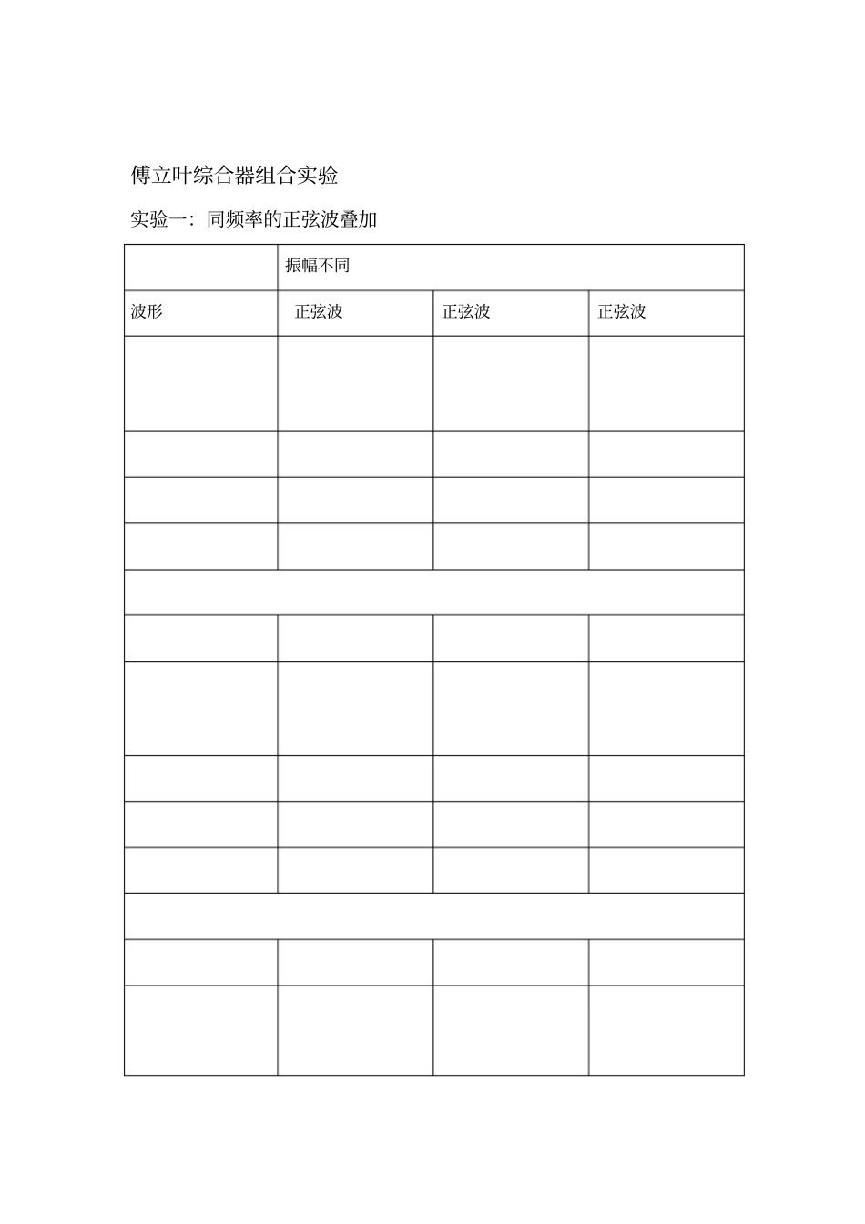 傅立叶综合器组合试验_第1页