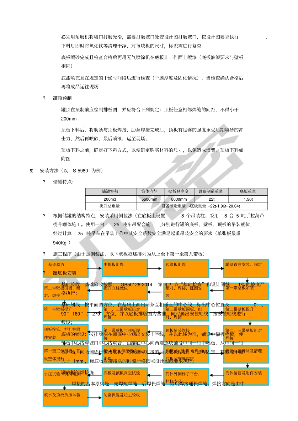 储罐施工方案_第3页