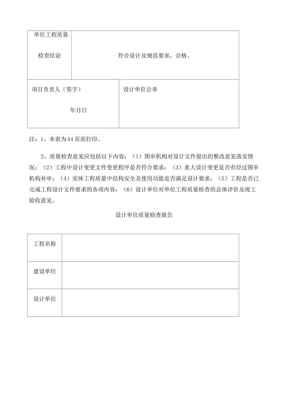 设计单位质量检查报告 )_第2页