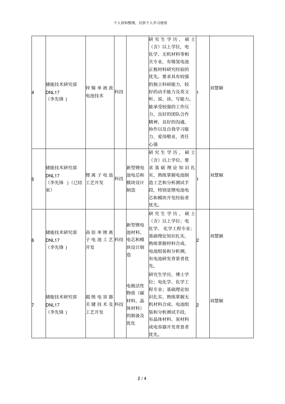 储能技术研究部_第2页