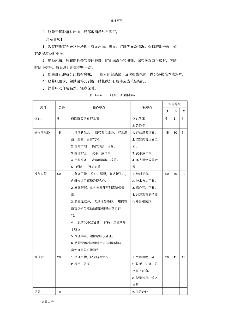 儿科护理操作技术_第2页
