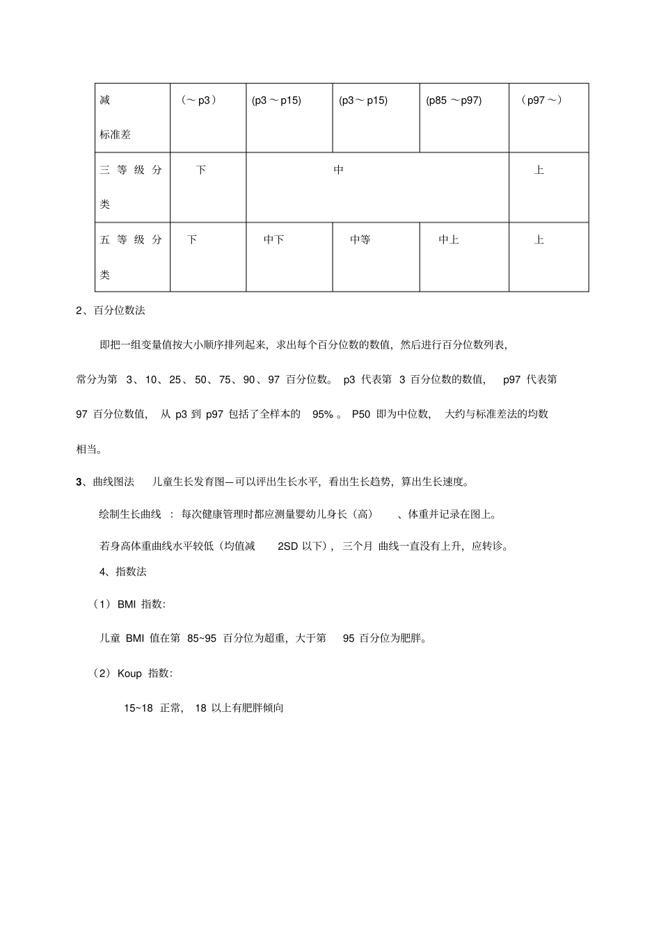 儿童体格发育检查和评价技术规范_第3页