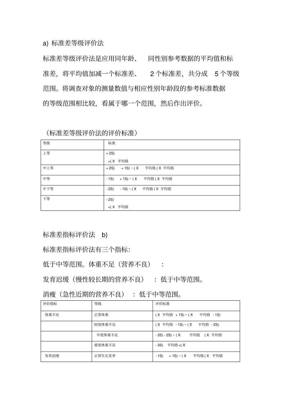 儿童体格测量评价_第3页