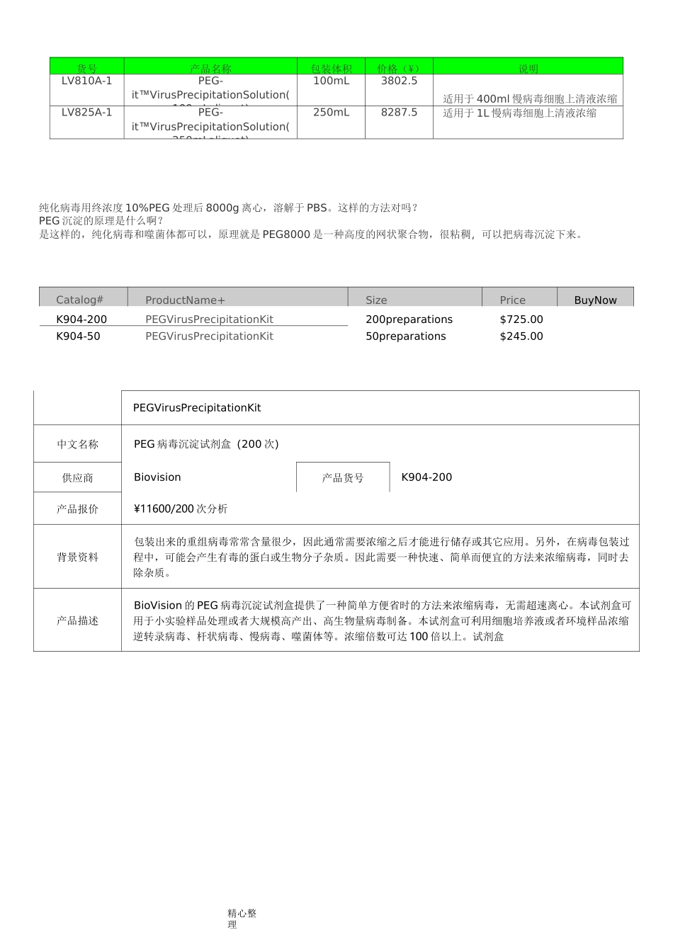 PEG沉淀法_病毒提纯方法_第3页