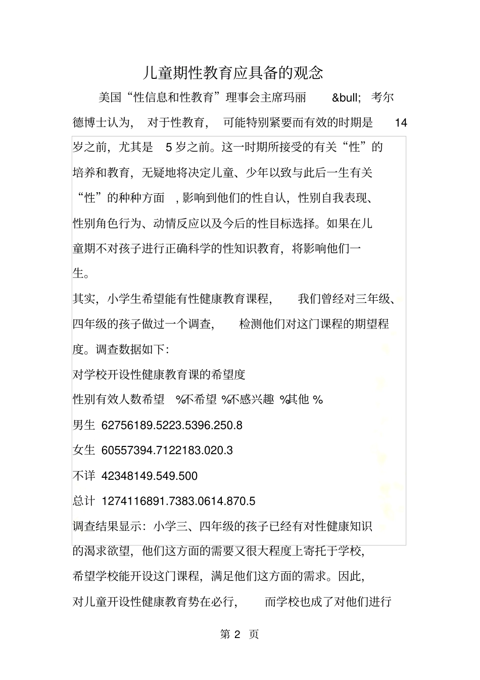 儿童期性教育应具备的观念_第2页