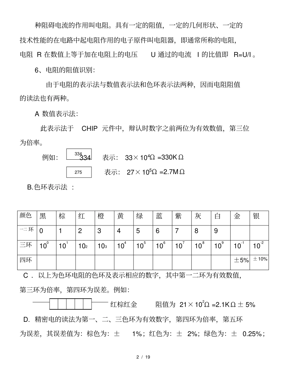 元件基础培训资料_第2页
