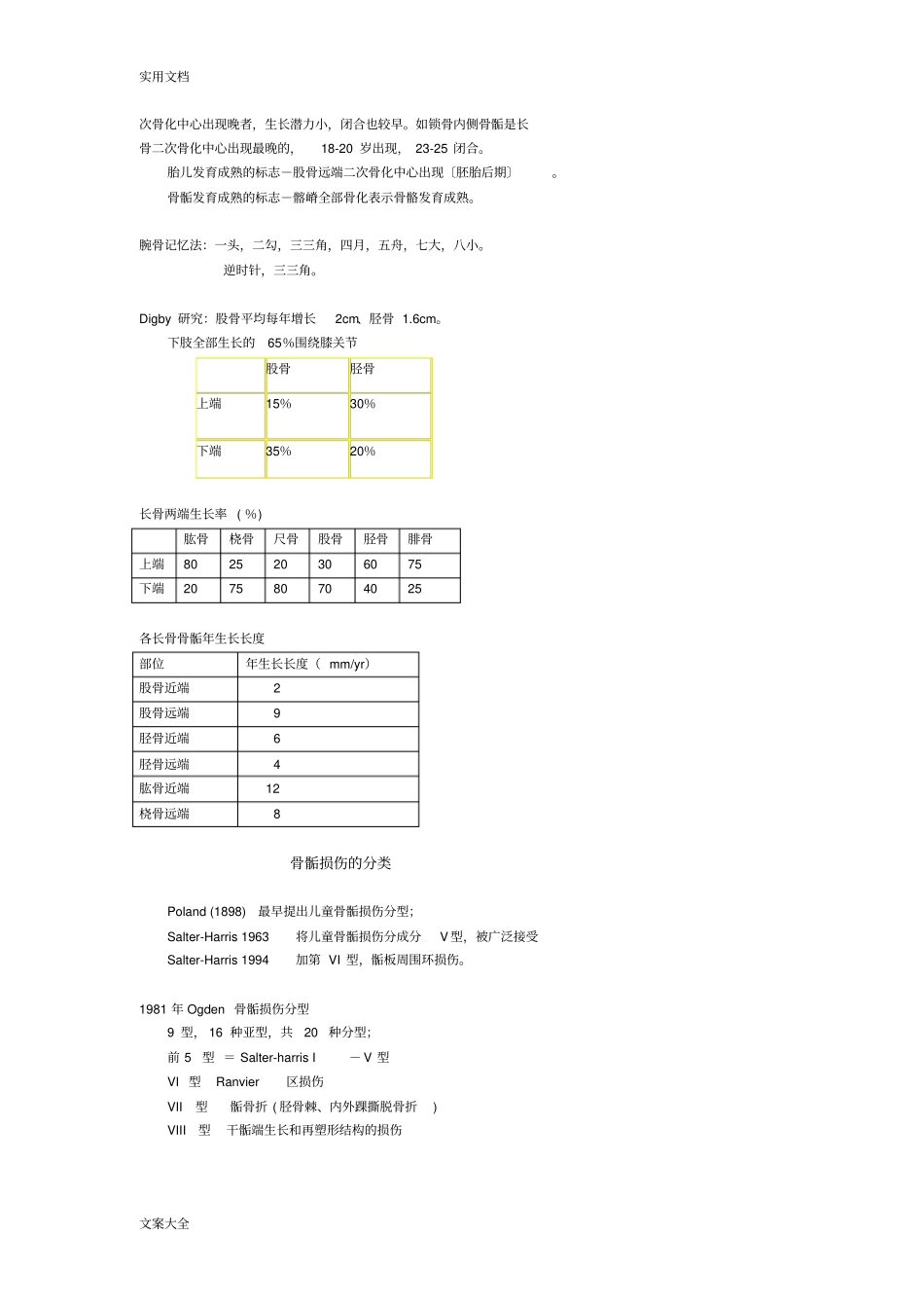 儿童骨骺损伤分型及预后_第3页