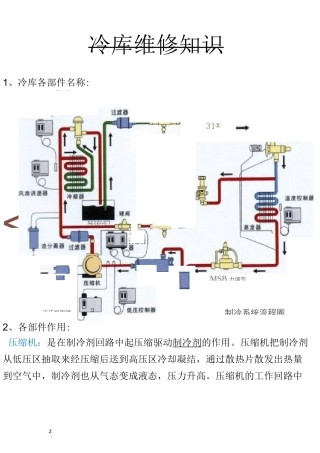 冷库维修知识