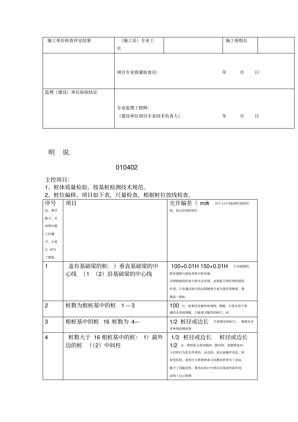 先张法预应力管桩工程检验批质量验收记录表GB—_第2页
