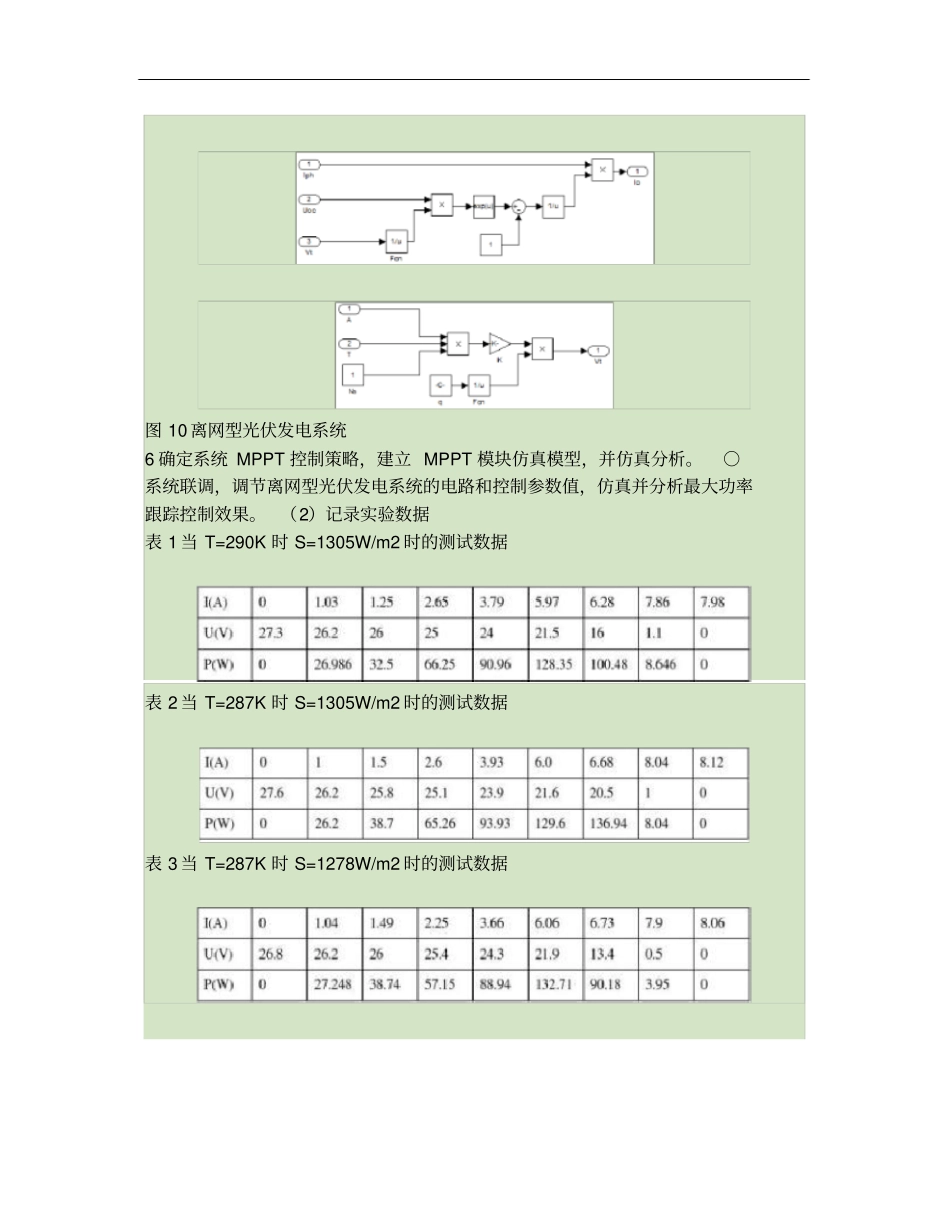 光伏发电的MATLAB仿真概要_第3页